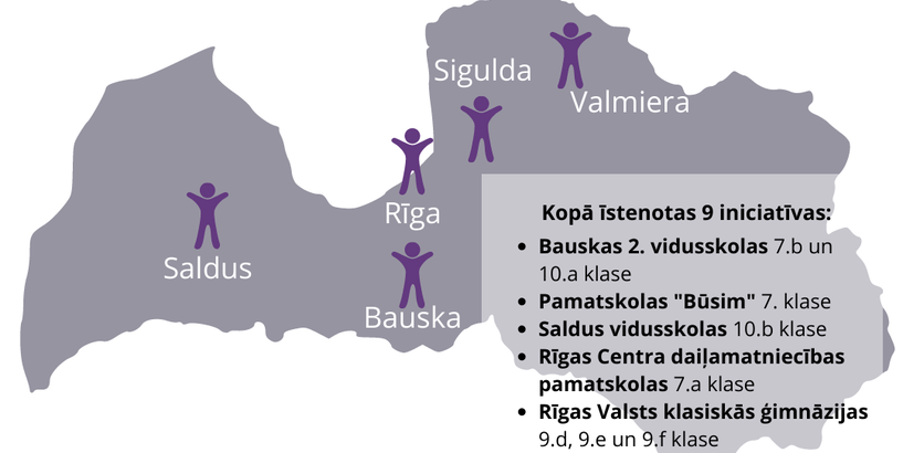 Skolēni īsteno pilsoniskas iniciatīvas programmā “Jaunais pilsonis”