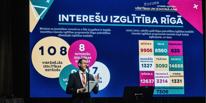 Foruma “Interešu izglītība – vērtības un izaicinājumi” apskats
