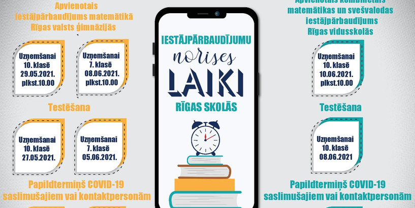 Iestājpārbaudījumu norises laiki Rīgas skolās