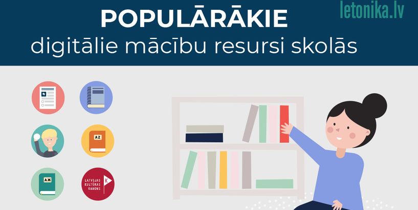 Rīgas skolas aktīvi izmanto digitālos mācību resursus  