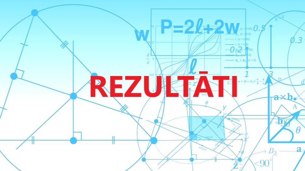 Rīgas Valsts ģimnāziju matemātikas iestājpārbaudījuma rezultāti uzņemšanai 7. klasēs