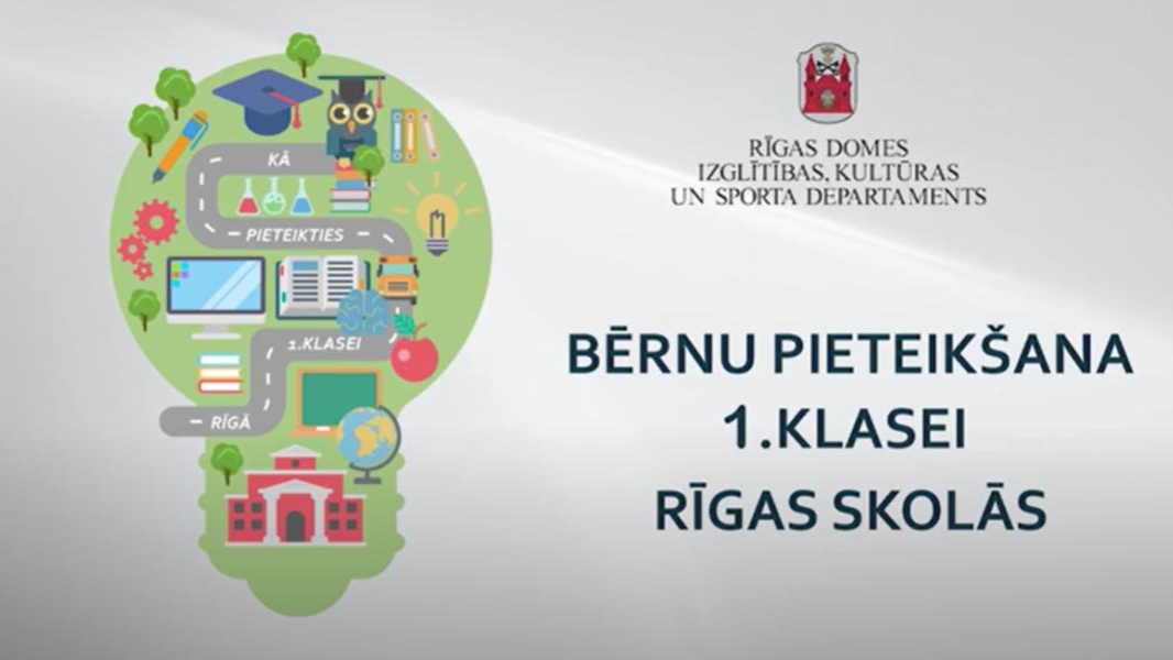 Bērna pieteikšana mācībām 1. klasē Rīgas skolās