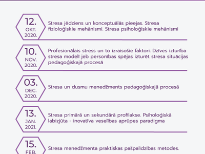 4_Pedagogu_aktivit?šu_pl?ns.png
