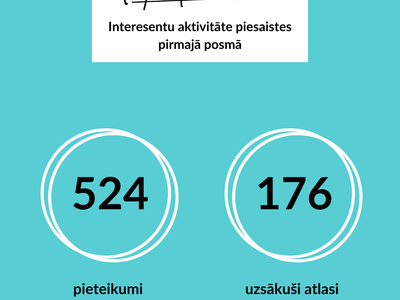 MS piesaiste 2020 rudens_1.png