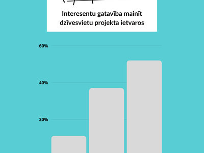 MS piesaiste 2020 rudens_5.png