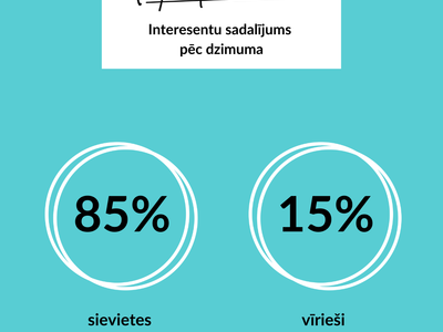 MS piesaiste 2020 rudens_2.png