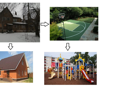 Lielupes iela 29.png