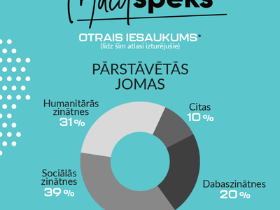 INFOGRAFIKS_Macitspeks_04.png