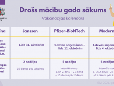 vakcinacijas-kalendars11-1_0.png