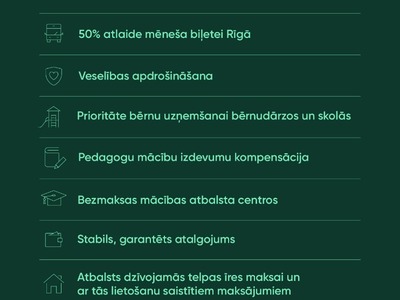 3 Esi_Skolotajs_Riga_Infografika_08 2025.jpg